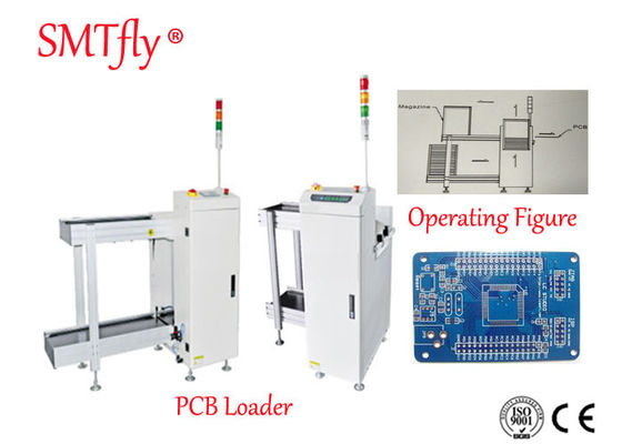 ตัวโหลด PCB แบบปรับได้ความเร็วสูญญากาศอัตโนมัติ 50 มม. SMEMA Interface